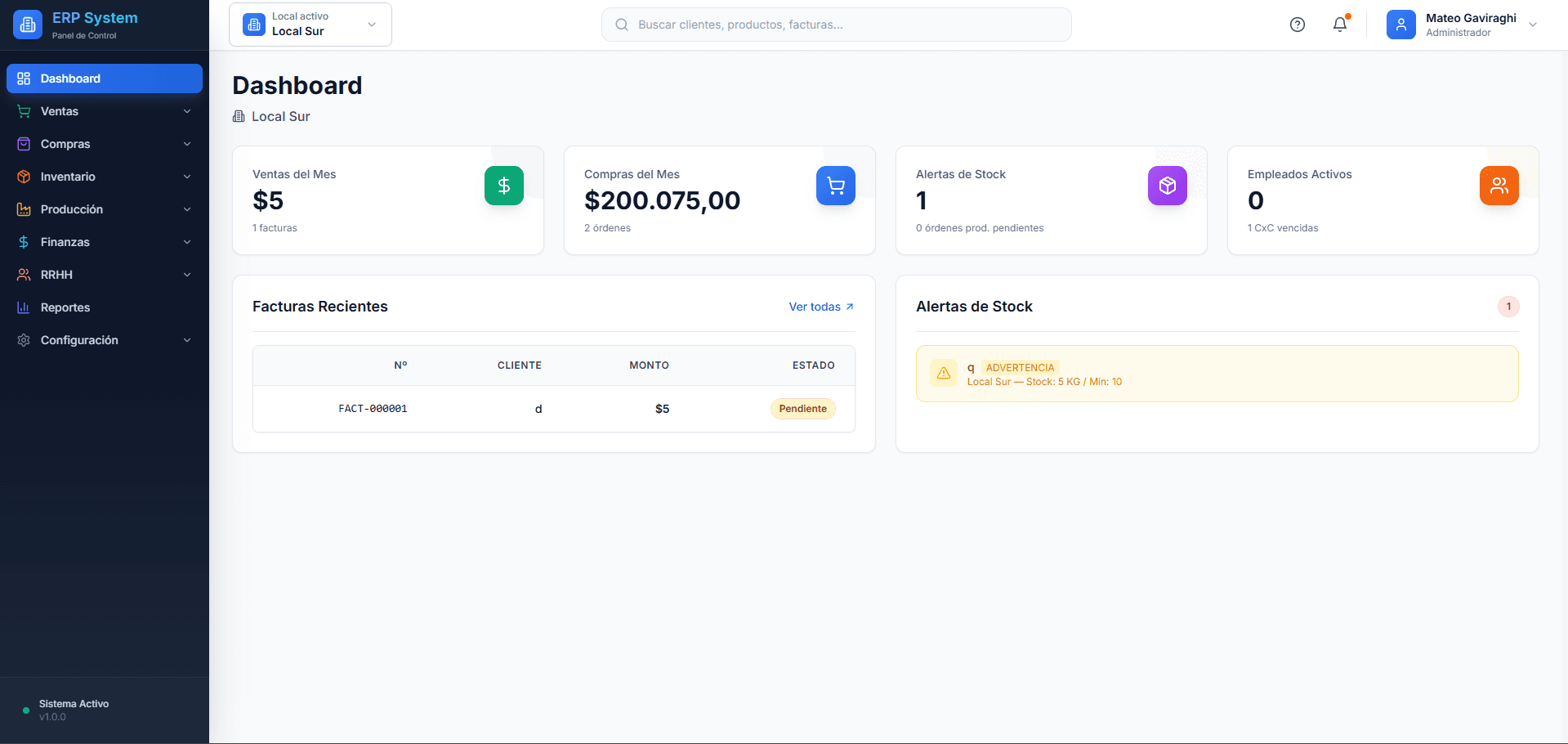 Dashboard con KPIs del mes y alertas